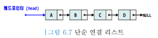 연결리스트 특징