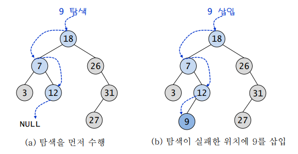 삽입연산