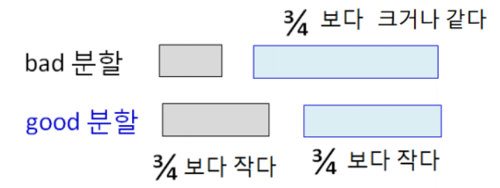 good 분할