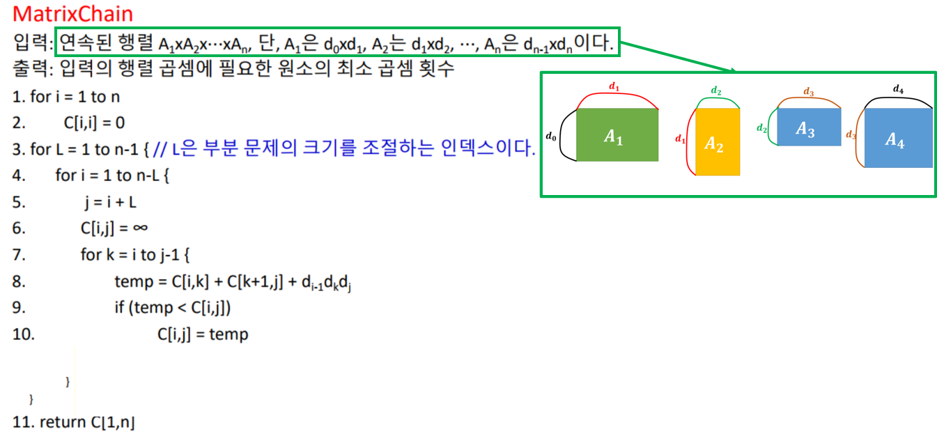 의사코드