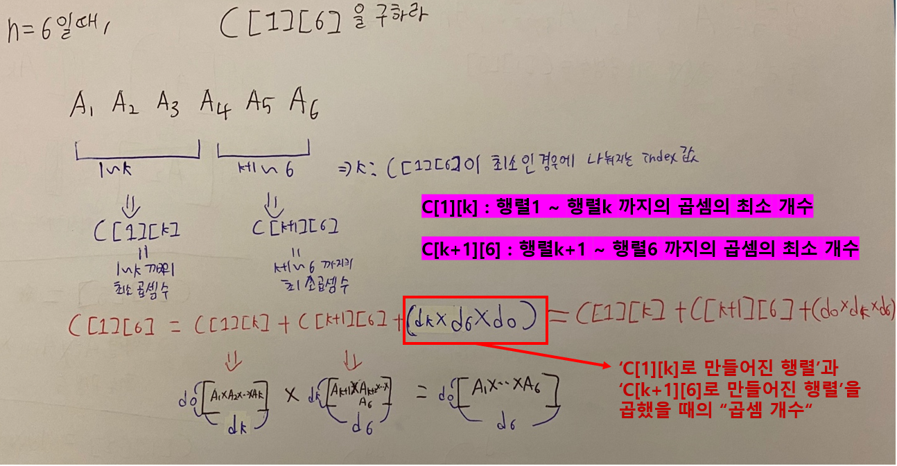 동작 예시