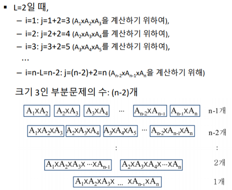 5번 라인 - 2